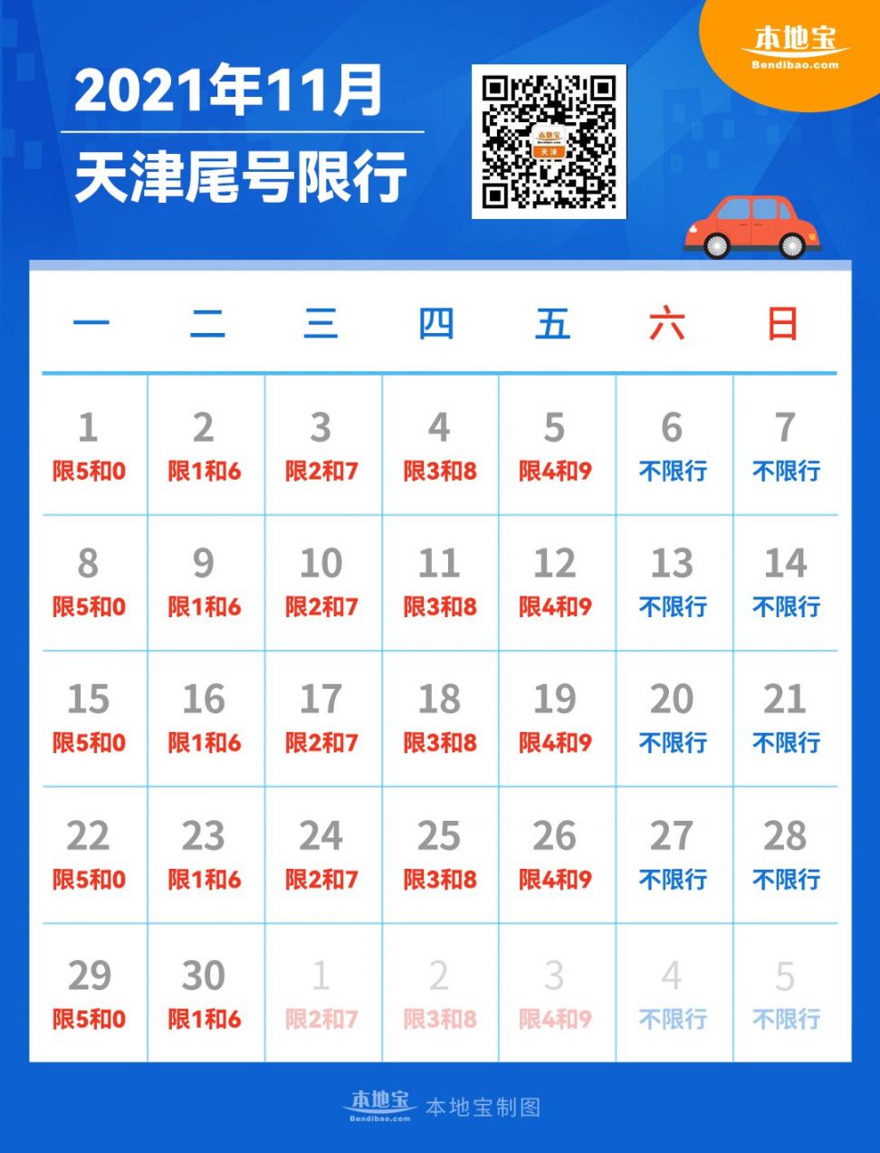 2021天津11月最新限号(外地车+本地车)