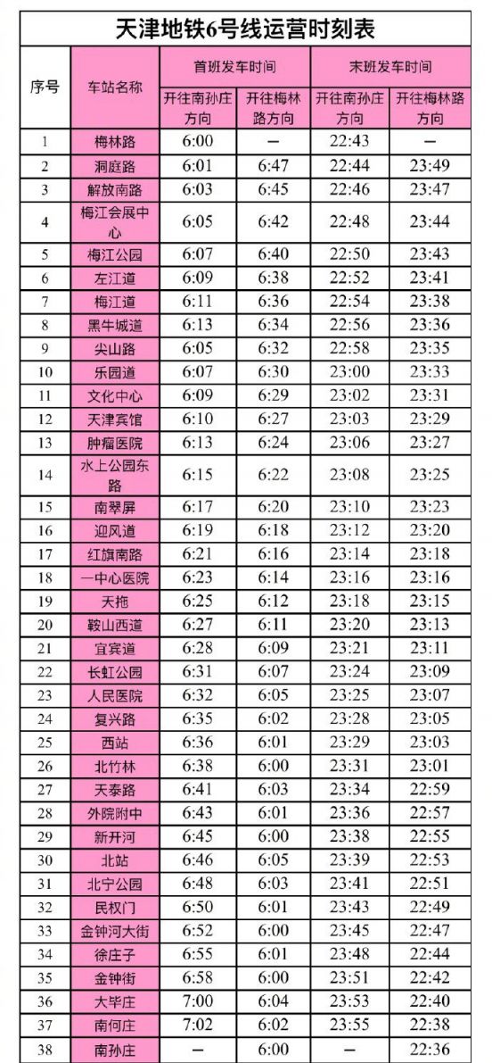 天津地铁6号线几点最后一班