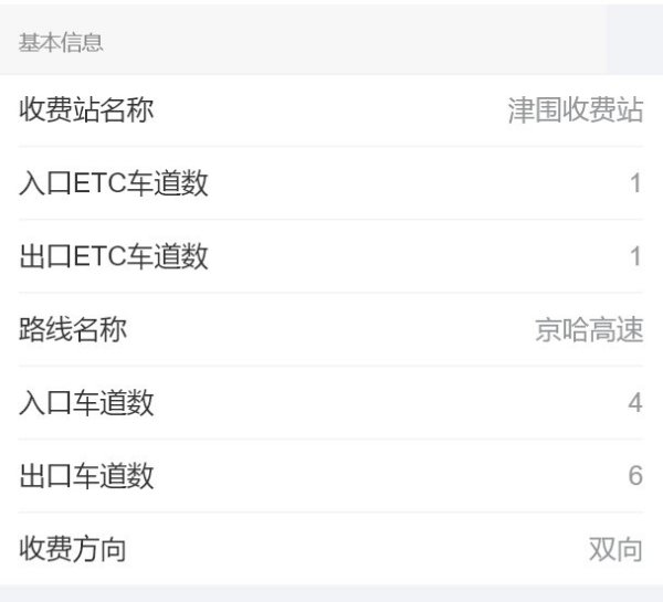 京哈高速天津段有哪些收费站？