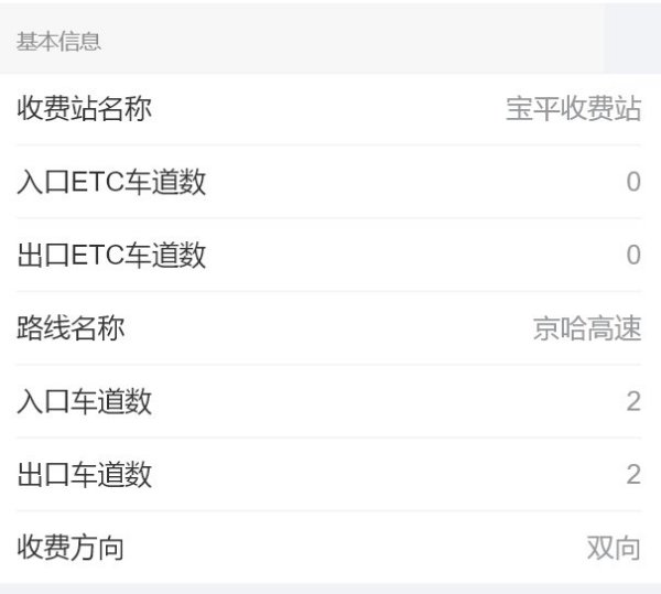 京哈高速天津段有哪些收费站？