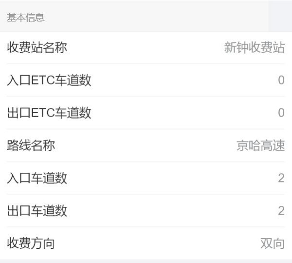 京哈高速天津段有哪些收费站？