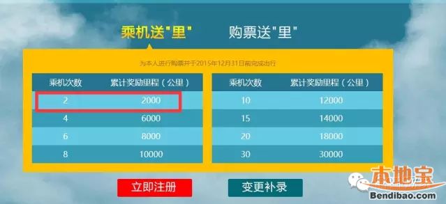 春节如何买到便宜机票?春节买机票指南