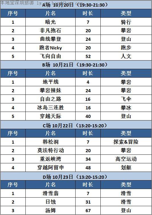 2016南山国际山地电影节活动及报名指南