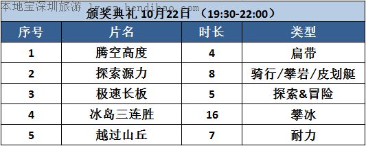 2016南山国际山地电影节活动及报名指南