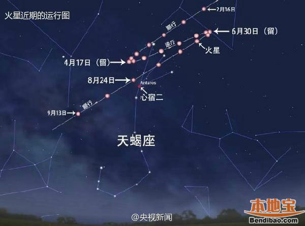 8月24日/25日晚可看三星一线天文现象