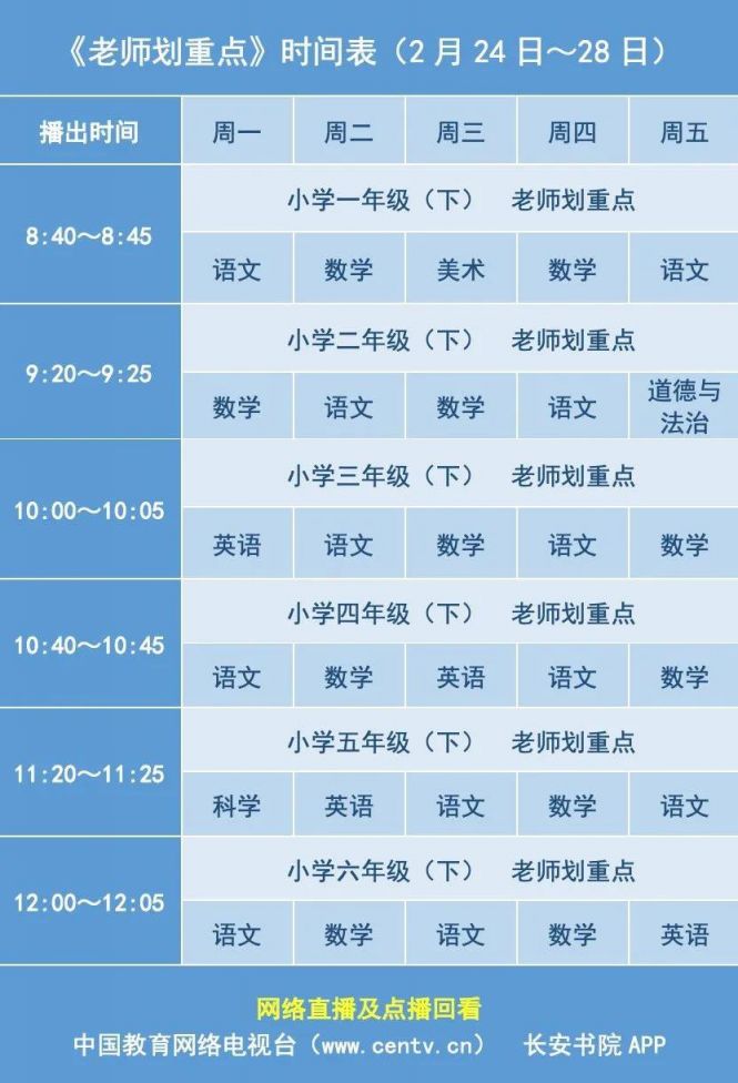 dnf跨区表~dnf跨区划分原则