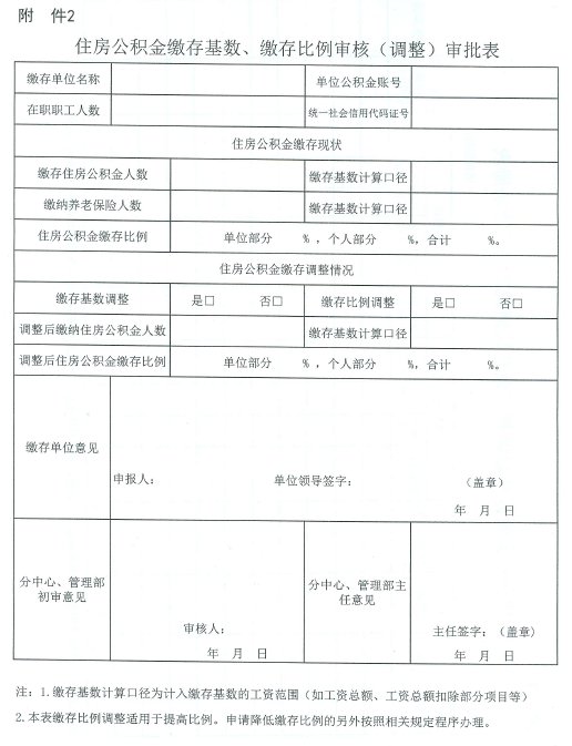 2020唐山住房公积金缴存基数及缴存比例审核(调整)审批表