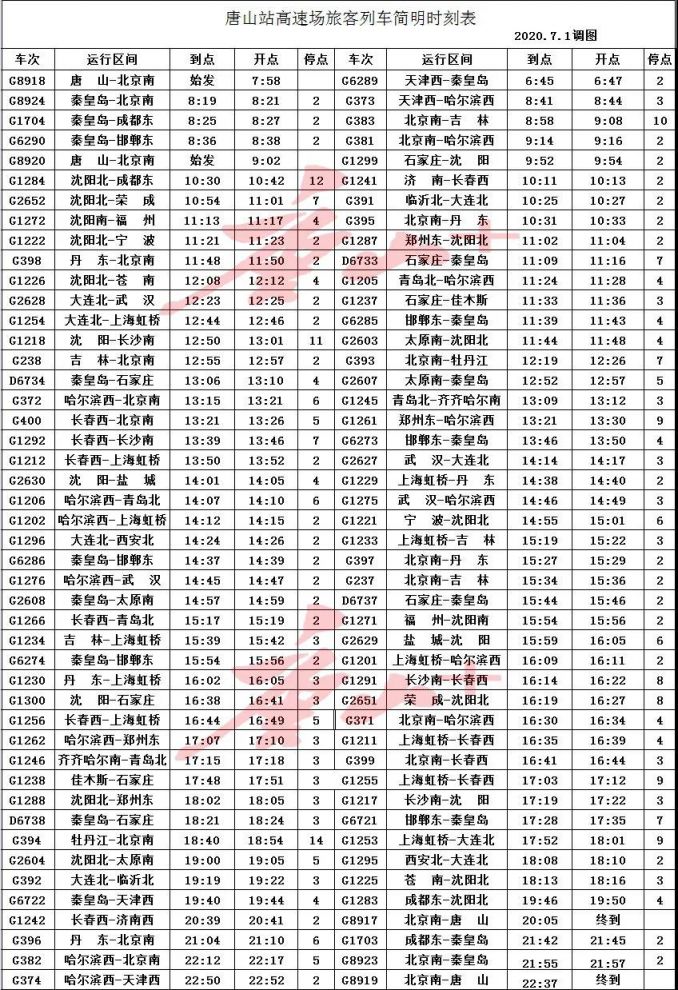 北京   邯郸-牡丹江k1527次运行区段调整为邯郸-哈尔滨东(2020年6月29