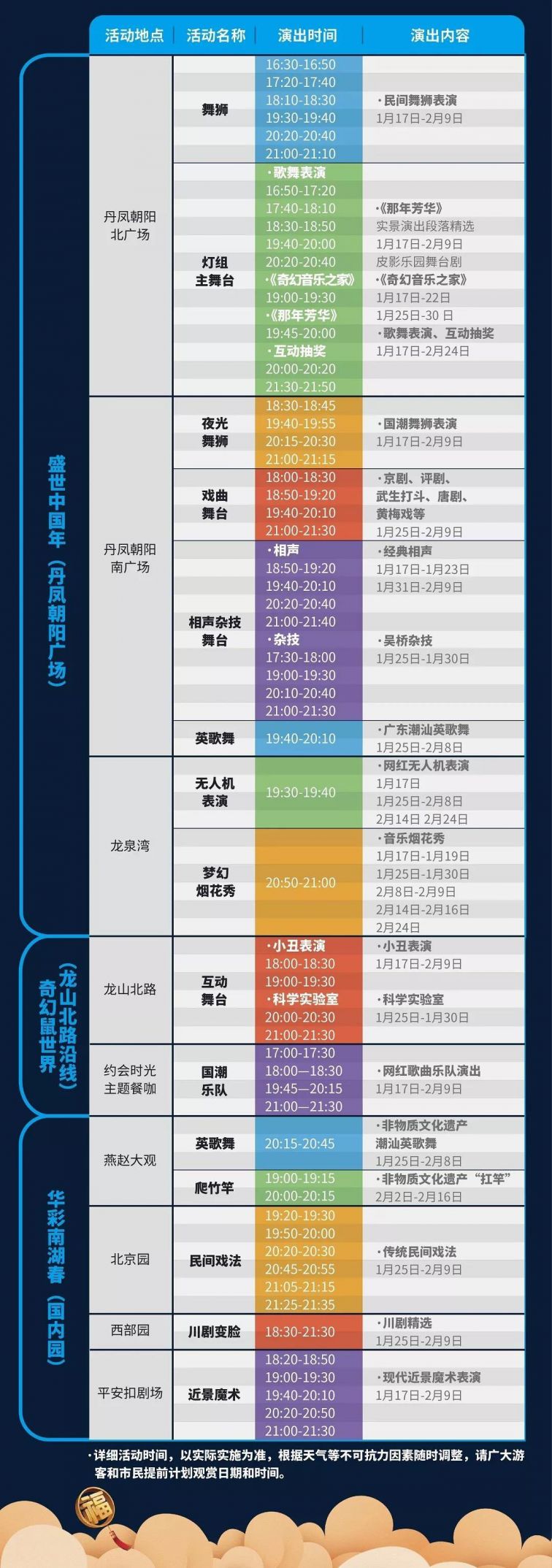 2020唐山南湖春节灯会节目表