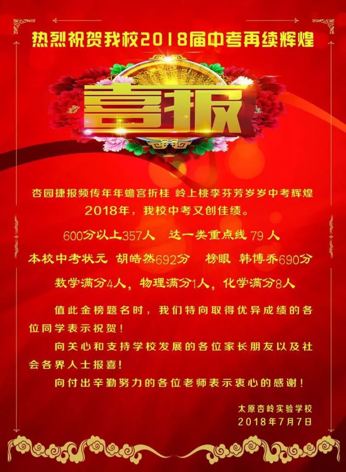 2018太原各大初中中考喜报汇总