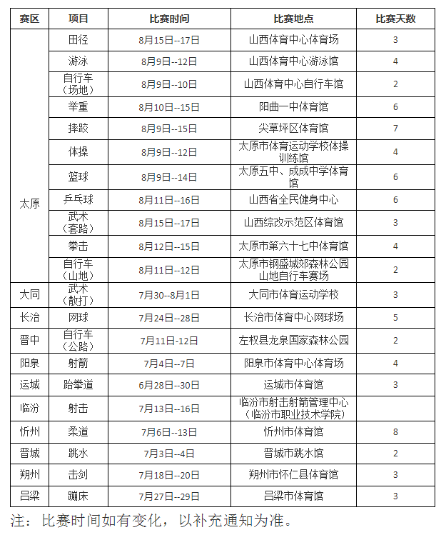 2018山西省运会比赛日程表(竞技体育组)