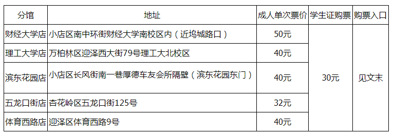 太原华祥游泳馆购票指南（各分店地址 票价 购票入口）