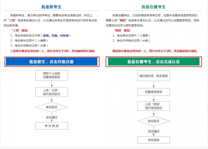 山西省高等教育自学考试免考申请流程