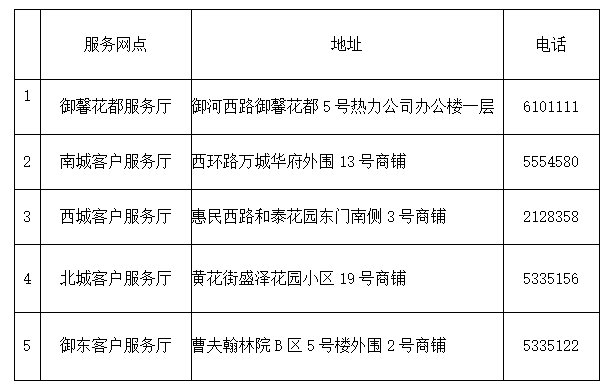 2021京能大同市暖气报停截止于9月30日