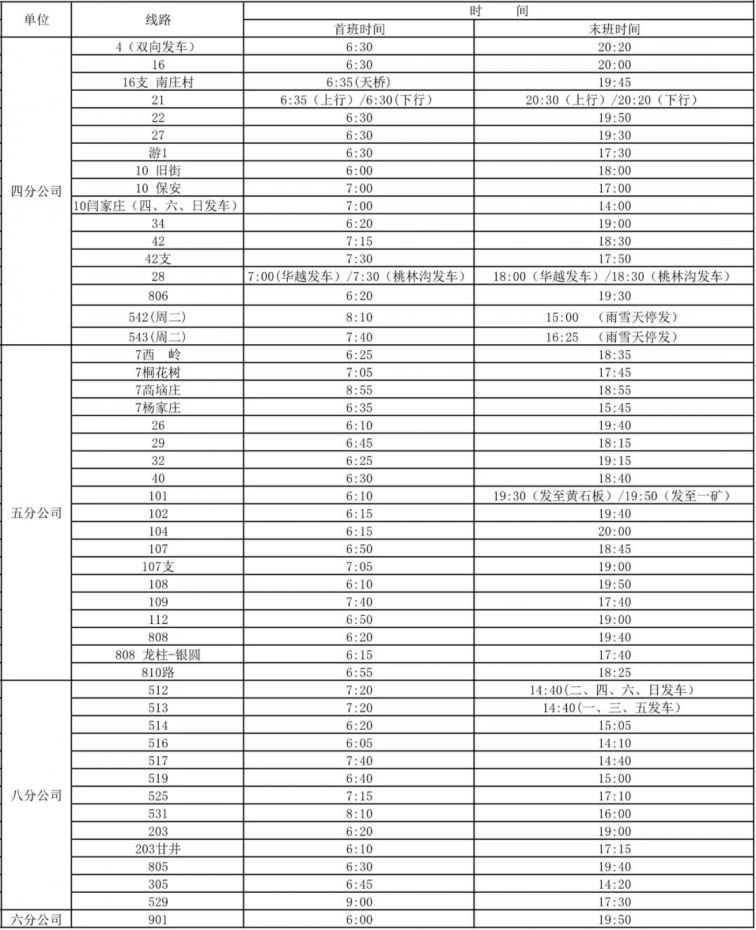 阳泉公交首末班车最新时刻表