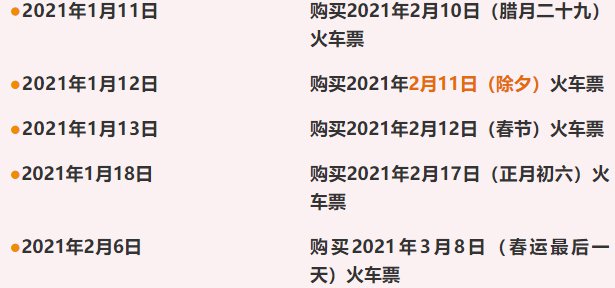 2021年12306铁路购票优惠(附火车票预售时间表)