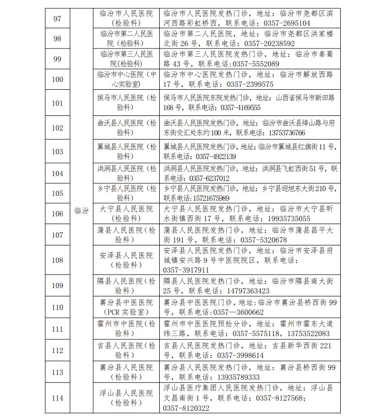 临汾市核酸检测