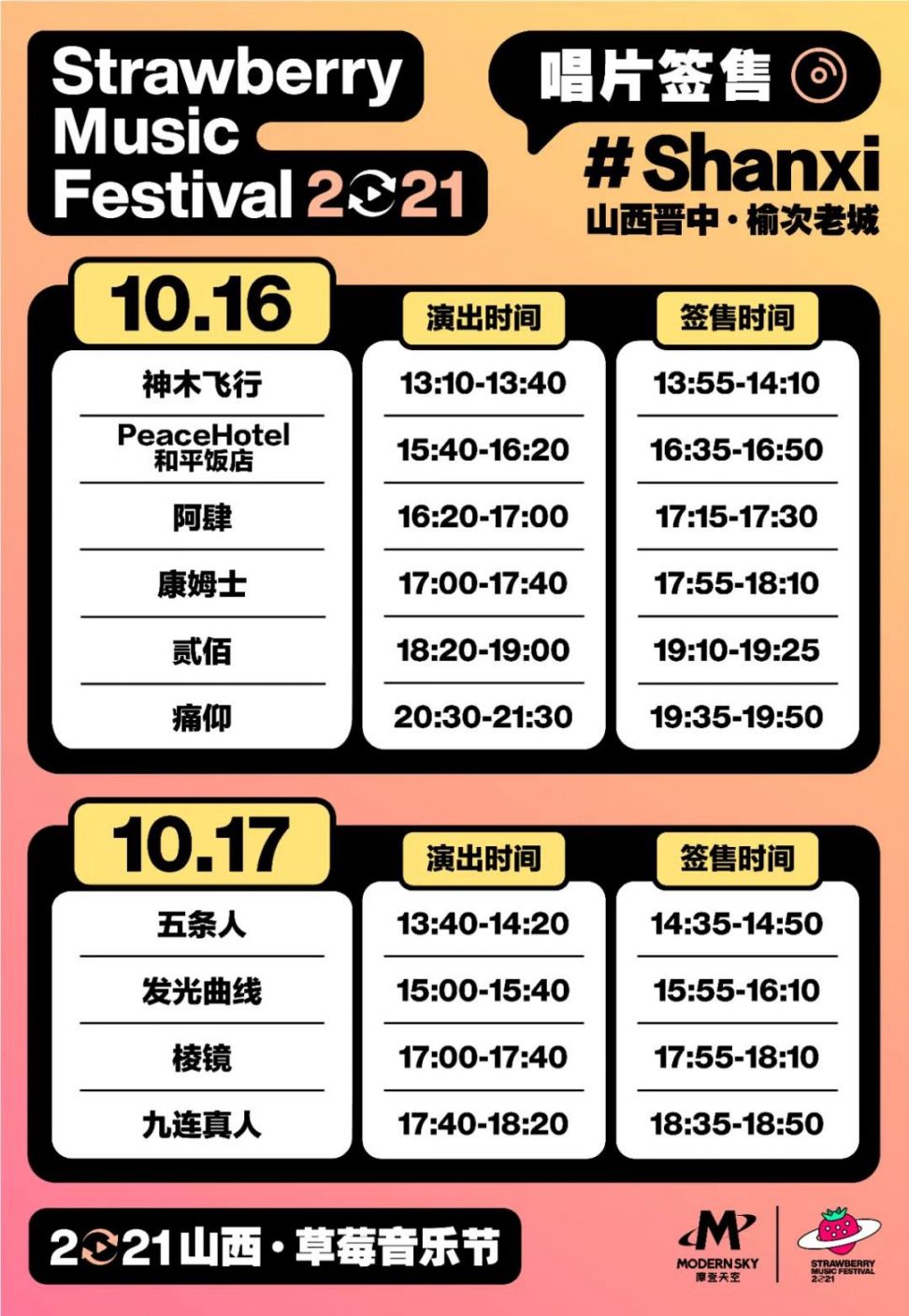 2021山西草莓音乐节全阵容公布