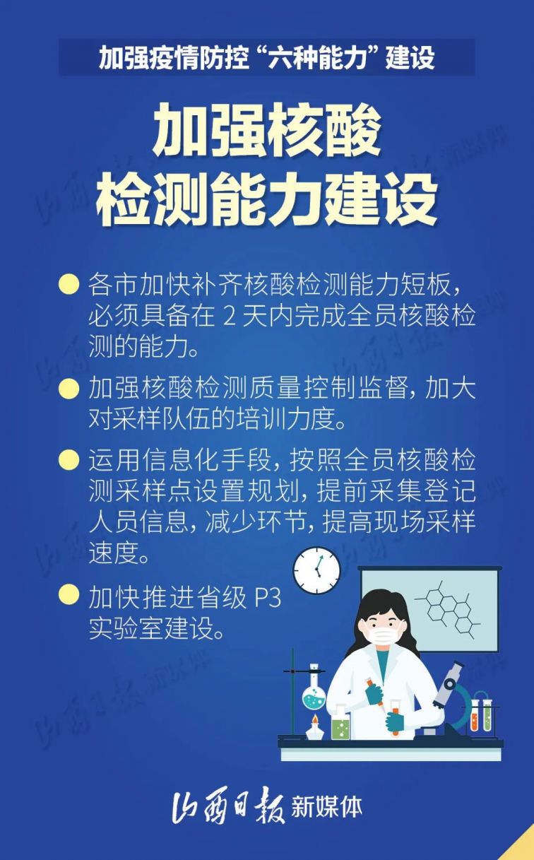 山西春节期间如何加强疫情防控？