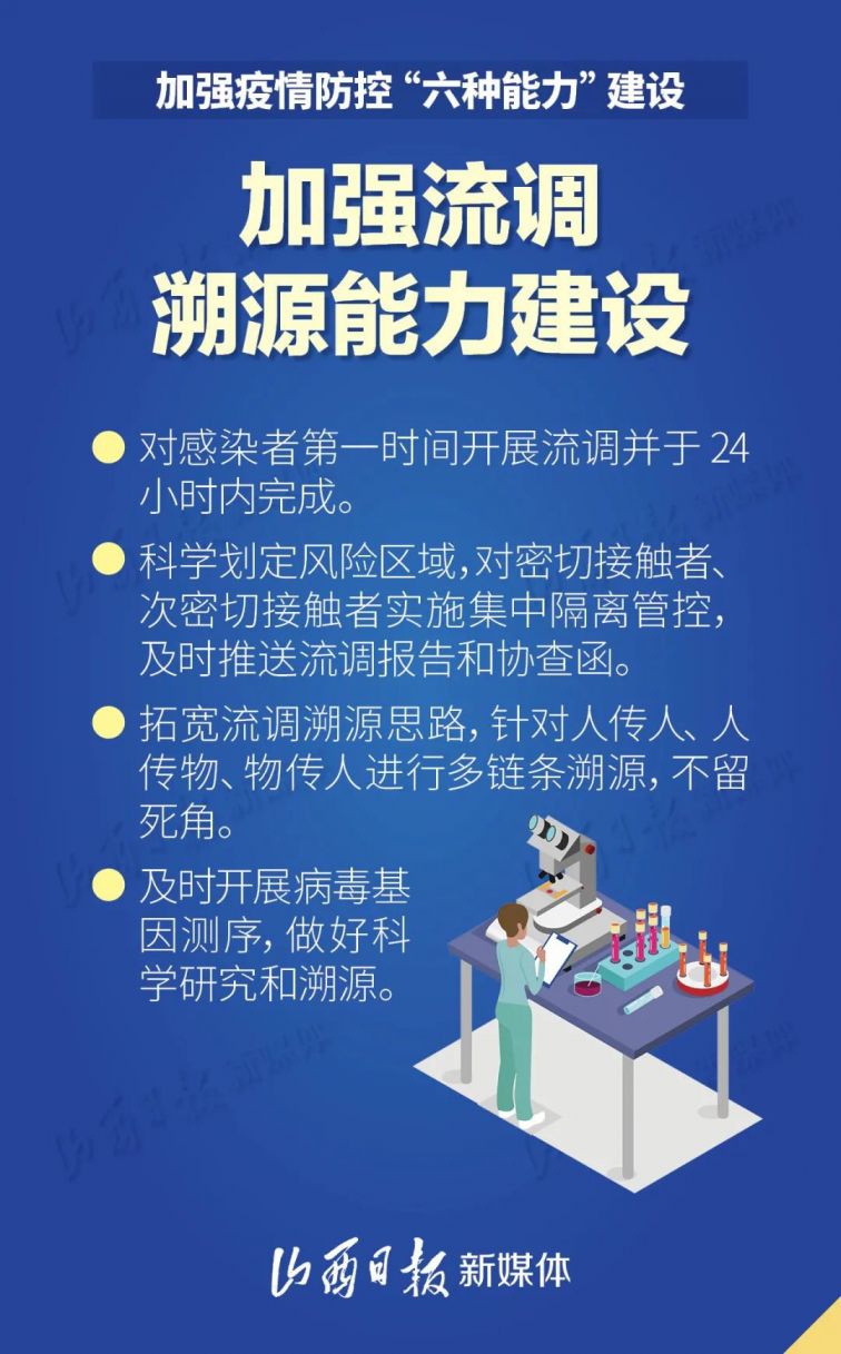山西春节期间如何加强疫情防控？