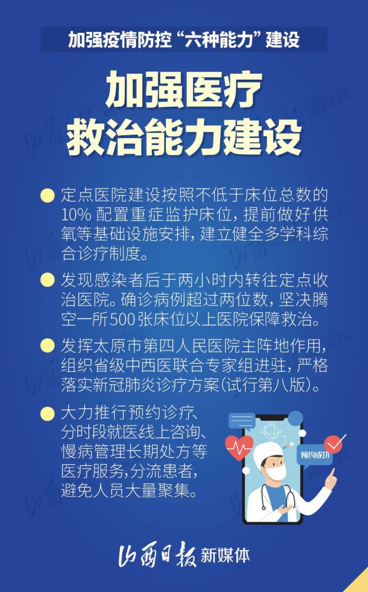 山西春节期间如何加强疫情防控？