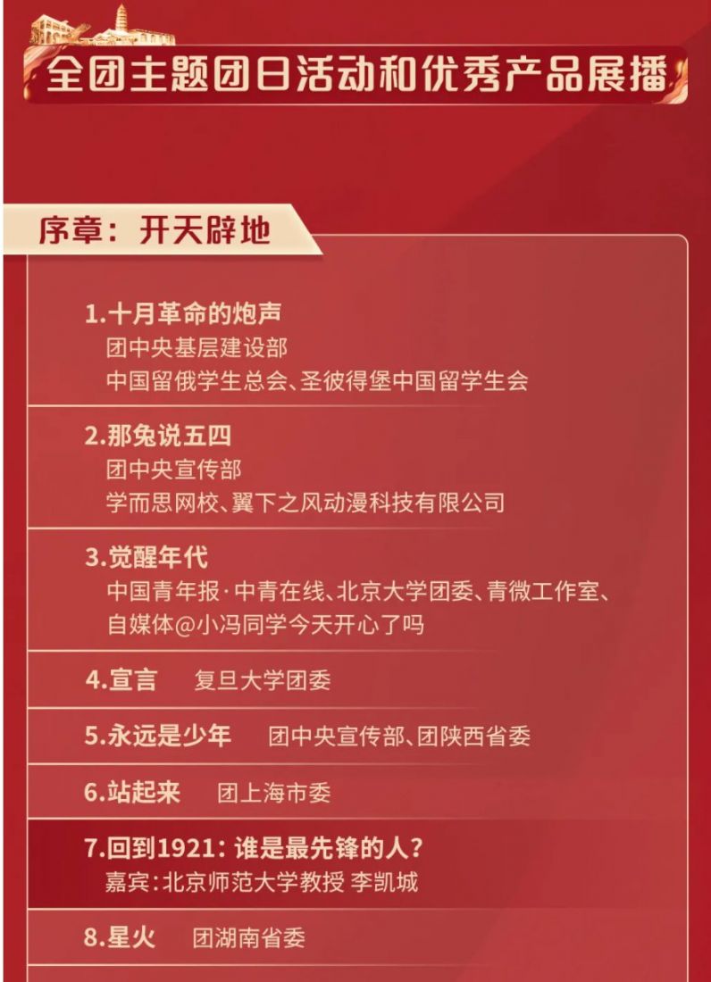 2021共青团中央五四青年节主题云团课详细节目单（节目流程）