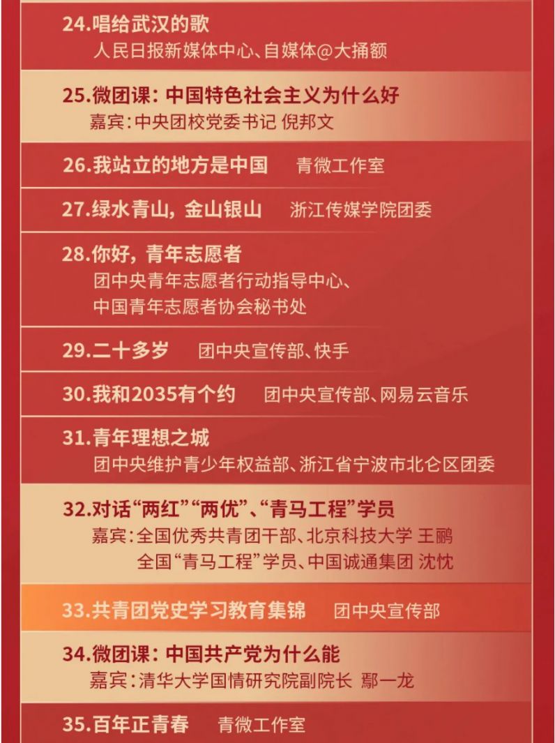 2021共青团中央五四青年节主题云团课详细节目单（节目流程）