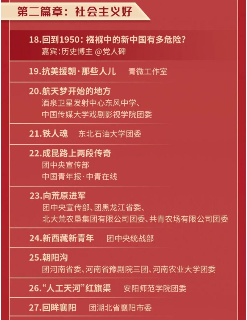 2021共青团中央五四青年节主题云团课详细节目单（节目流程）