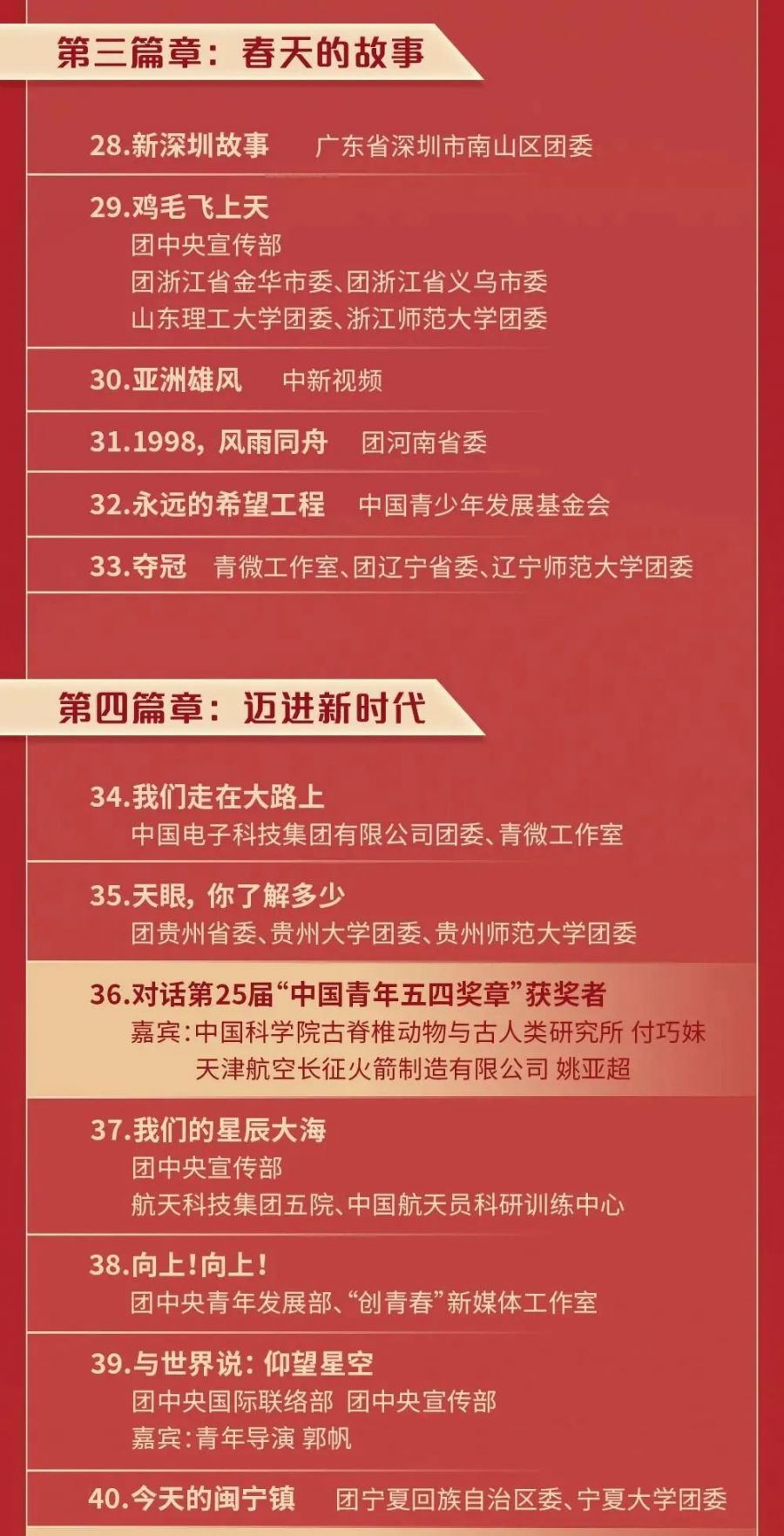 2021共青团中央五四青年节主题云团课详细节目单（节目流程）