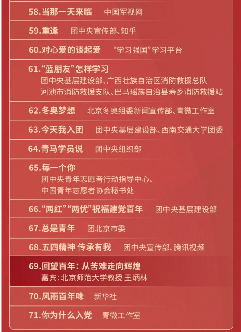 2021共青团中央五四青年节主题云团课详细节目单（节目流程）