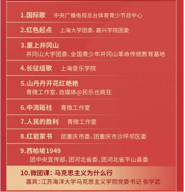 2021共青团中央五四青年节主题云团课详细节目单（节目流程）