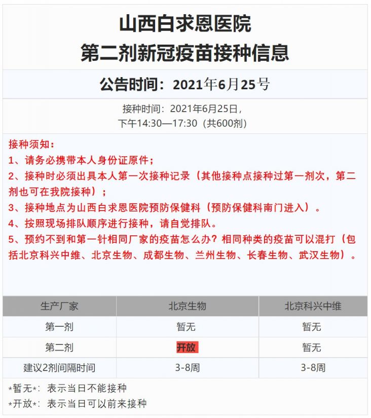 请大家携带身份证及粉色告知书联,戴好口罩,提前出示健康码,行程码,有