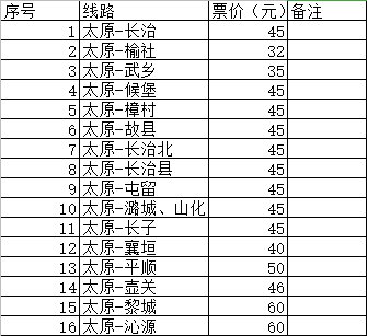 太原至晋城长治长途票价