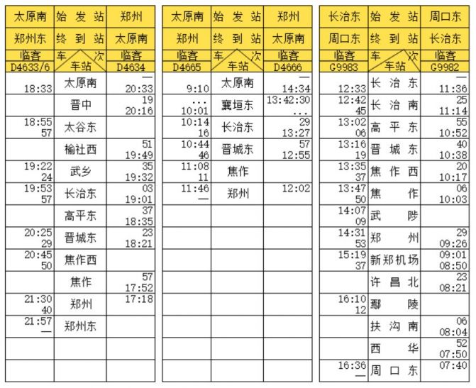 郑太高铁运行时刻表