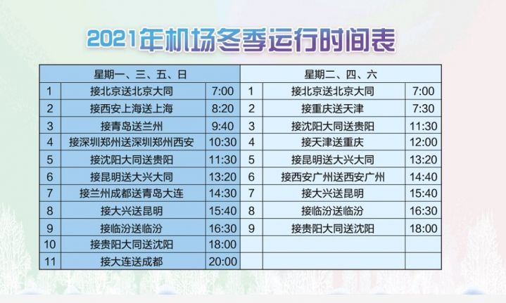 吕梁机场11月5日起恢复征收燃油附加费