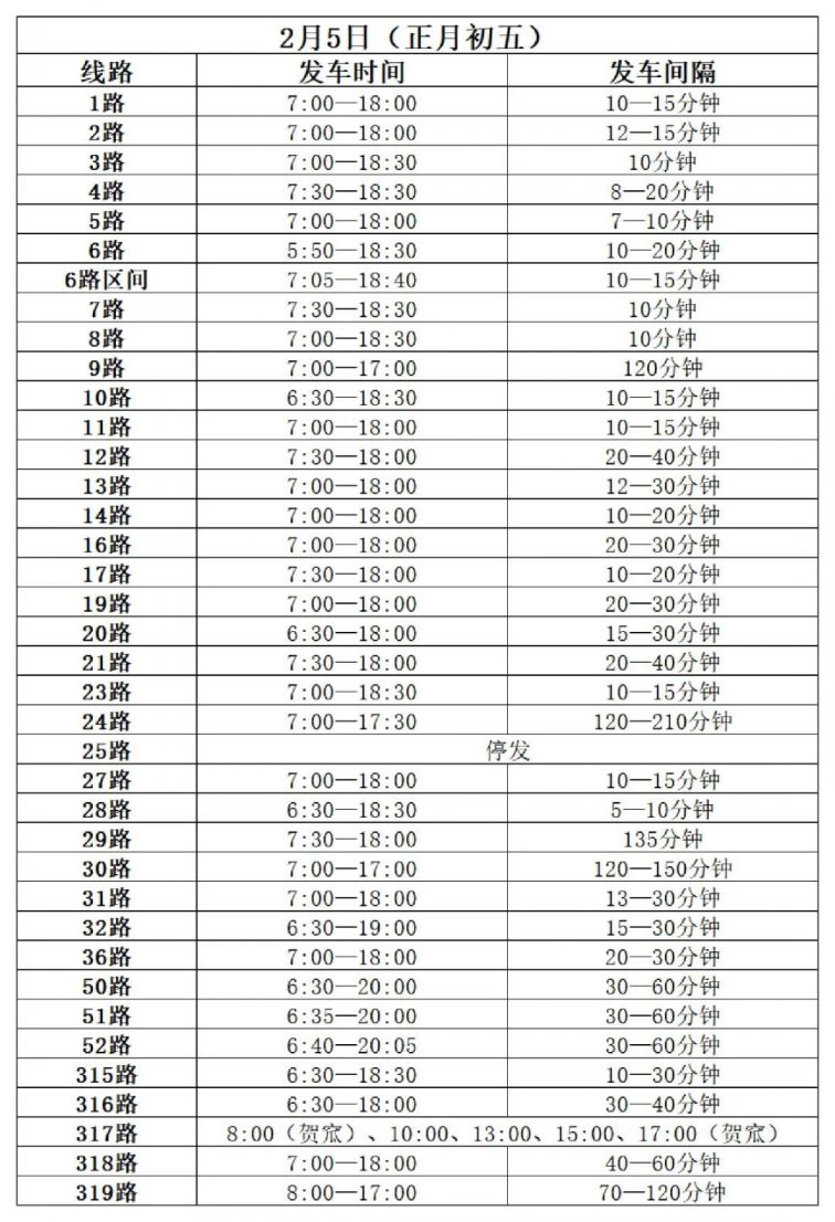 2022年春节晋城公交运营时刻表