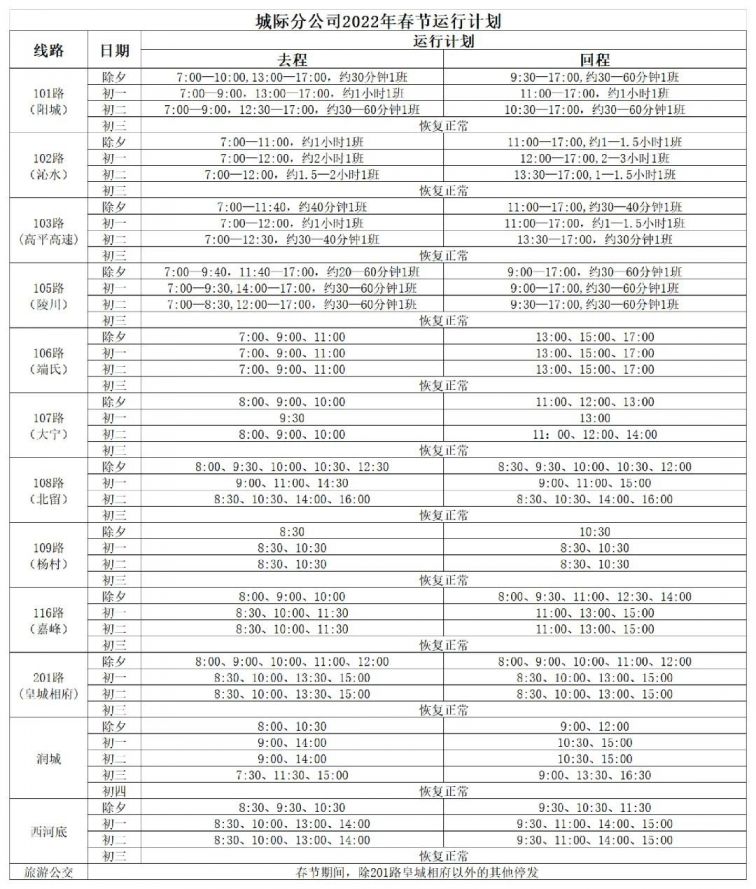 2022年春节晋城公交运营时刻表