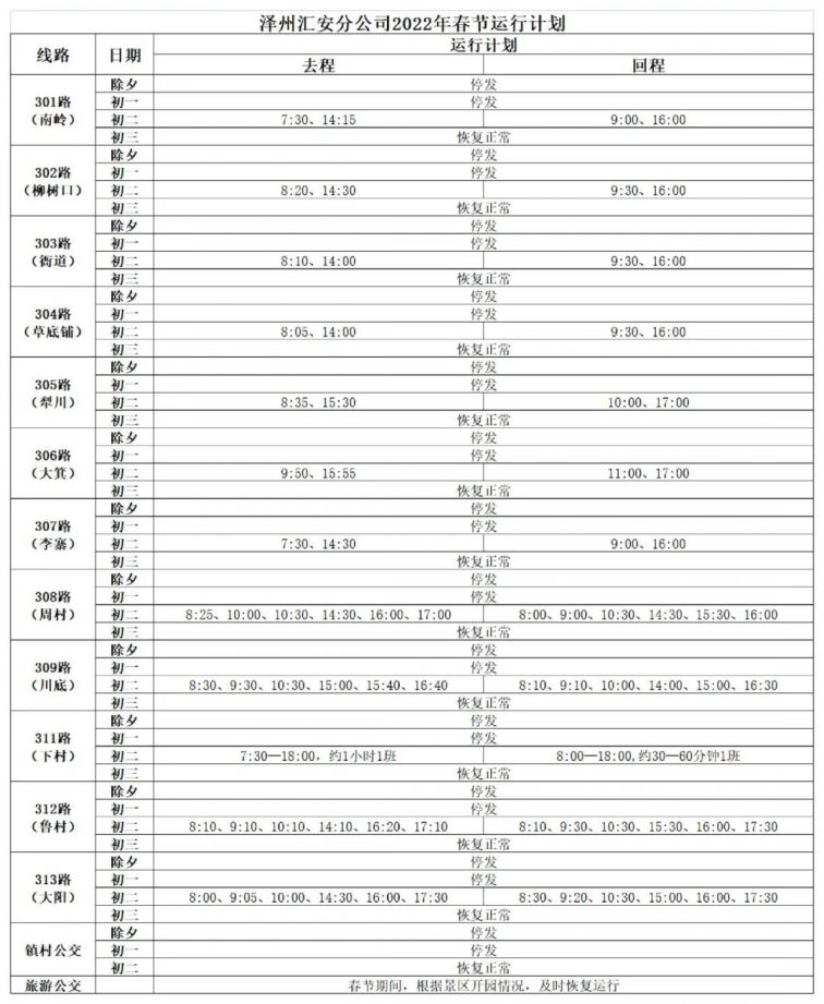 2022年春节晋城公交运营时刻表