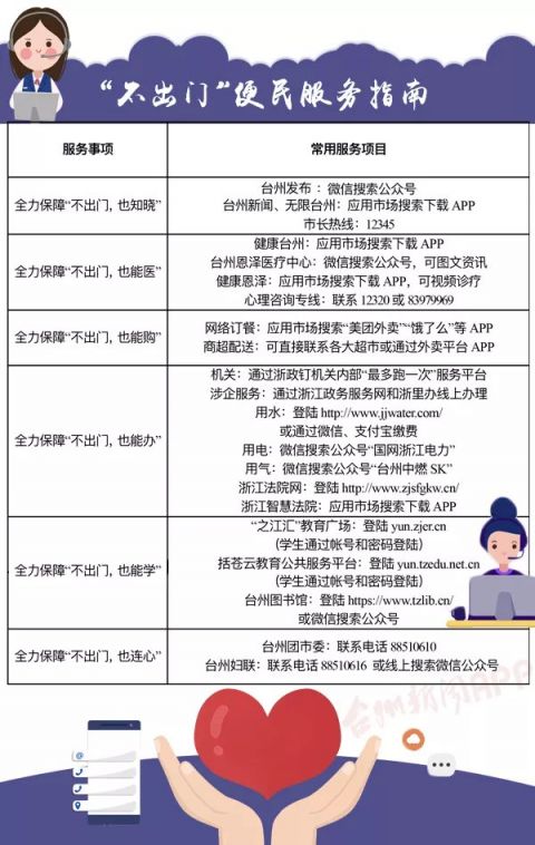 新型肺炎期间台州市民居家指南