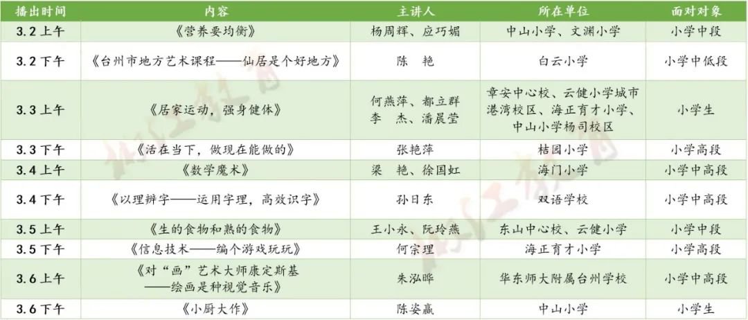 海门209运营时间,海门209路时刻表