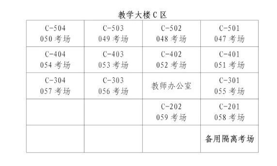 2021浙江公务员考试台州考场示意图汇总