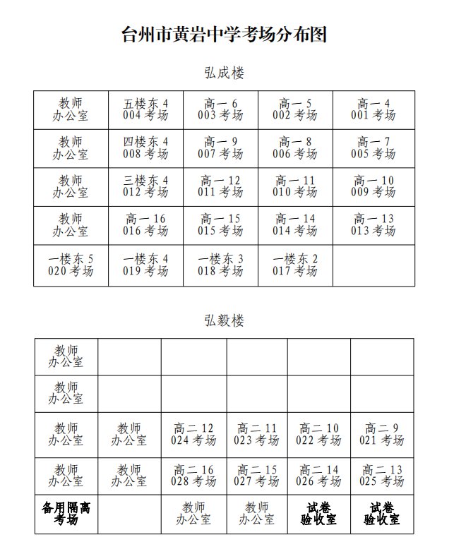 2021浙江公务员考试台州考场示意图汇总