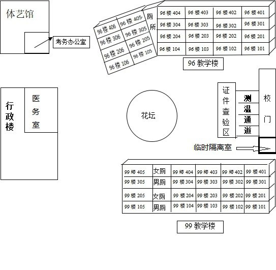 2021浙江公务员考试台州考场示意图汇总