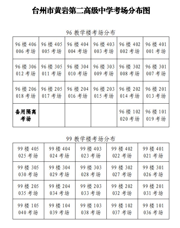 2021浙江公务员考试台州考场示意图汇总