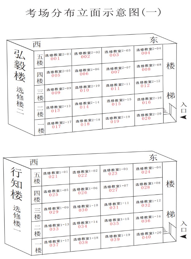 2021浙江公务员考试台州考场示意图汇总