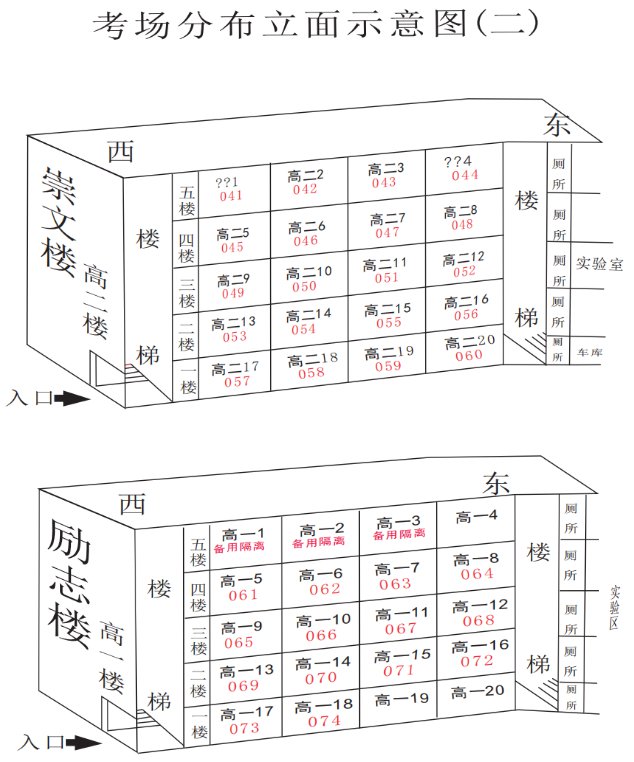 2021浙江公务员考试台州考场示意图汇总