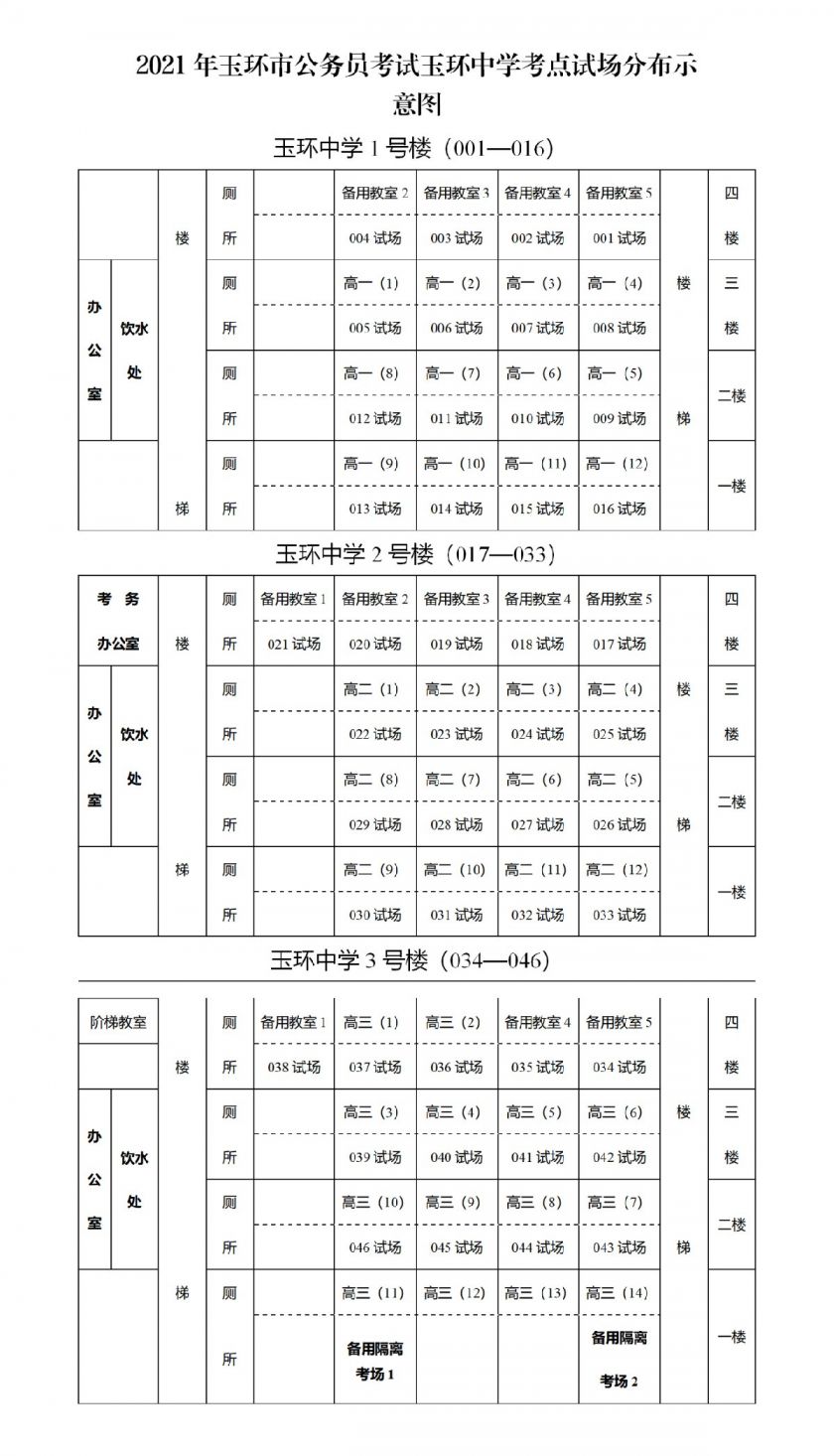 2021浙江公务员考试台州考场示意图汇总