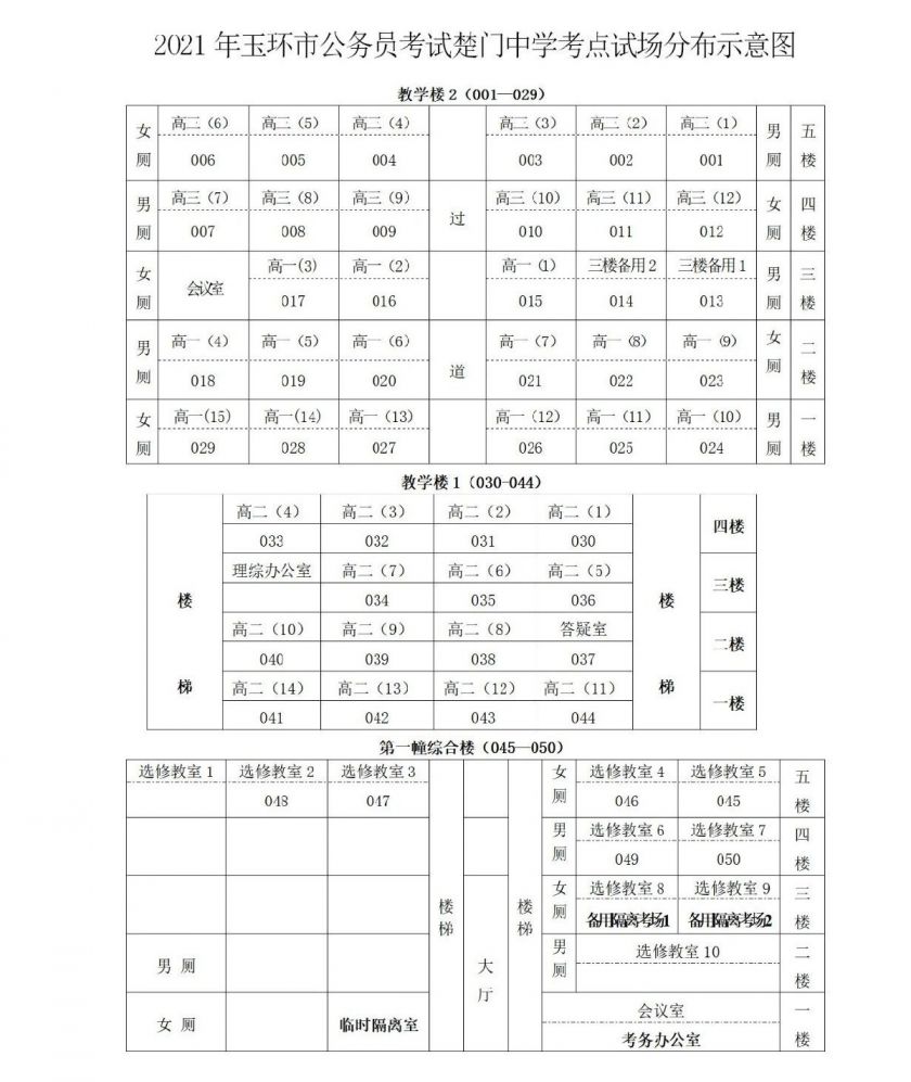 2021浙江公务员考试台州考场示意图汇总