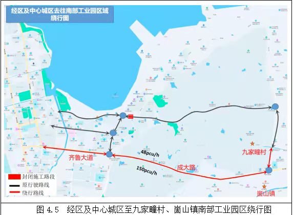 威海滨海大道桃威铁路立交桥工程封闭施工绕行方案