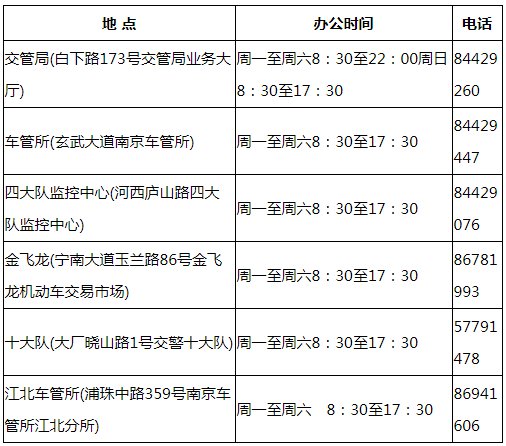 南京交通违章处理地点